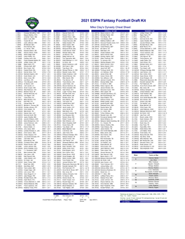 NFLDK2021 CS Dynasty.Pdf