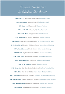 Projects Established by Shelters for Israel