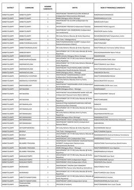 Liste Candidatures Maires Vakinankaratra
