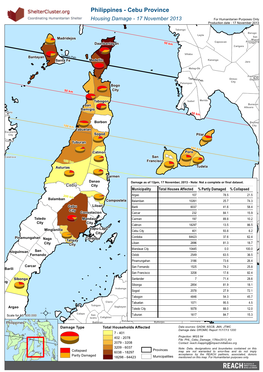 Cebu Province