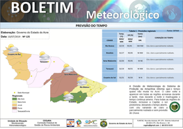 10/07/2019 - Nº 125 Condição Do Tempo Max/ Max/ Cidade Dir