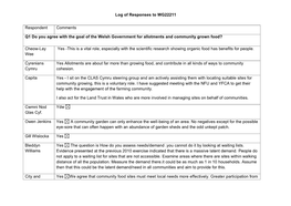 Log of Responses to WG22211 Respondent Comments Q1 Do You