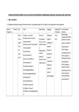 Proposed Reporting Formats for Local Content and Independent Commissioning Compliance, Including Licence Condtitions