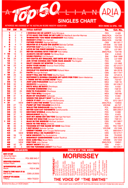 ARIA Charts, 1988-04-03 to 1988-06-19