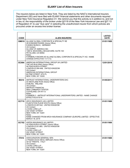 ELANY List of Alien Insurers