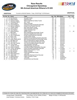 Chicagoland Speedway 8Th Annual American Ethanol E15 225 Race Results
