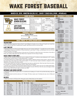 Wake Forest Demon Deacons App State Mountaineers