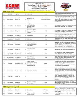 52Nd Baja 500 Entries Total