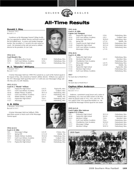 All-Time Results