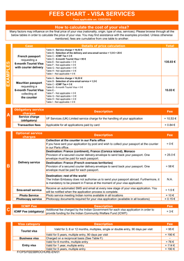 FEES CHART - VISA SERVICES Fees Applicable On: 13/05/2019