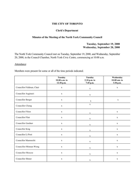 Minutes of the Meeting of the North York Community Council