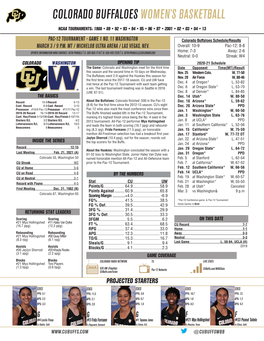 Colorado Buffaloes Women's Basketball