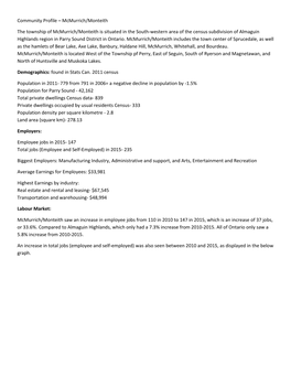 Community Profile – Mcmurrich/Monteith the Township