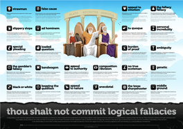 Logical Fallacies, Whilst Arguments That Are Weak Tend to Use Logical Fallacies to Appear Stronger Than They Are