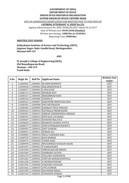 List of Candidates Shortlised for Written Testx