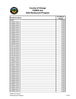 County of Orange CARES Act Safe Restaurant Program