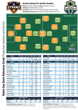 Dynamo-Sounders 0729