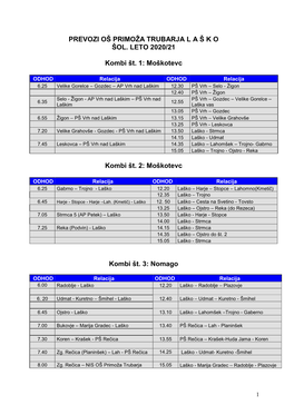 Prevozi Oš Primoža Trubarja L a Š K O Šol. Leto 2020/21