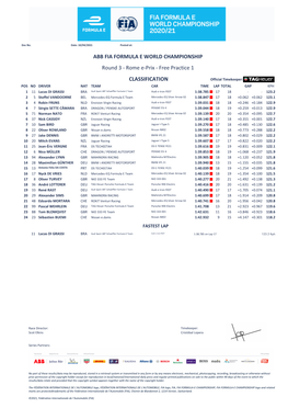 Free Practice 1 ABB FIA FORMULA E WORLD CHAMPIONSHIP