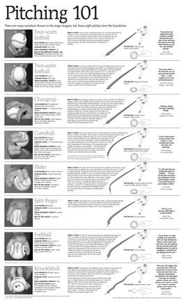 Pitching 101 There Are Many Variations Thrown in the Major Leagues, but These Eight Pitches Form the Foundation