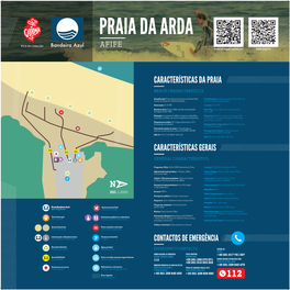 O Mapa Da Praia