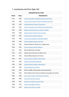 1. Presidentes Del Perú Siglo XIX