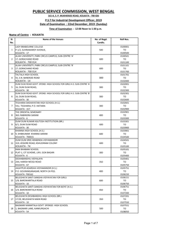 Details of the Venues of Preliminary