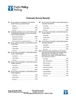 Colorado Survey Results