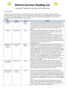 District Summer Reading List Incoming 7Th Graders for the 2016 – 2017 School Year