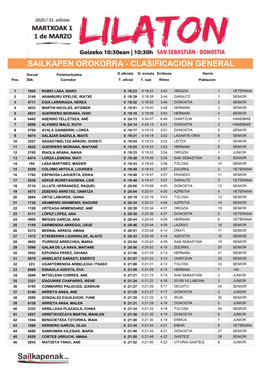 Sailkapen Orokorra - Clasificacion General