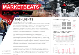 Jakarta Retail June 2019 Marketbeats