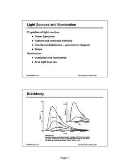 Light Sources and Illumination Blackbody