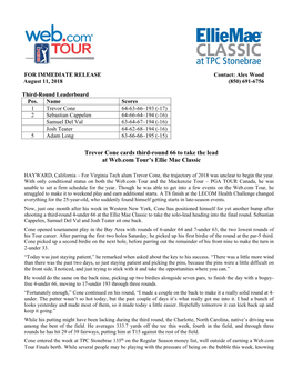 Trevor Cone Cards Third-Round 66 to Take the Lead at Web.Com Tour’S Ellie Mae Classic
