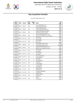 Day Competition Schedule