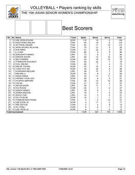 Players Ranking by Skills the 15Th ASIAN SENIOR WOMEN's CHAMPIONSHIP