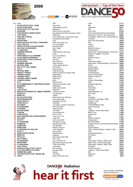 Pos Artist Title Label Points 1 DAVID GUETTA FEAT. AKON Sexy Bitch