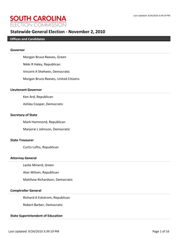 2010 General Election Candidates