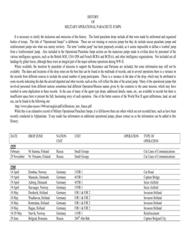 History of Military Operational Parachute Jumps