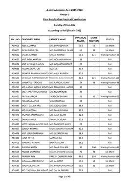 (Total = 795) Faculty of Fine Arts Final Result After Practical Examination