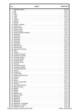Lp. Nazwa 1. 999 Żółta, Zielona 0,50 L 2. 999 0,35 L 3