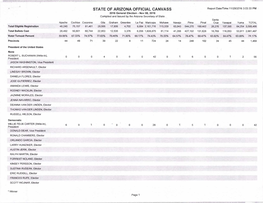 Official Canvass of 2016 General Election Results