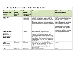 Question 2 - Comments Made on the Candidate Site Register