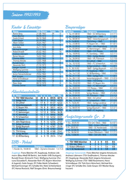 Saison 1992/1993 Abschlusstabelle Kader & Einsätze Bayernliga DFB