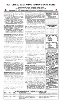 Boston Red Sox Spring Training Game Notes