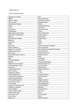 REPERTUAR FSC Utwory Wokalne Polskie a Gdy Jest Już Ciemno Feel