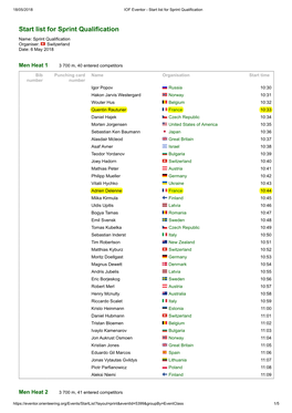 Start List for Sprint Qualification