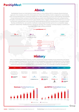 Factsheet Parshipmeet Group.Pdf