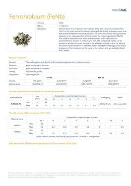 Ferroniobium (Fenb)