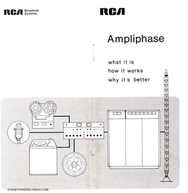 RCA Ampliphase Transmitter Brochure