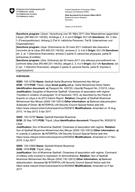 Verordnung Vom 30. März 2011 Über Massnahmen Gegenüber Libyen (SR 946.231.149.82), Anhänge 2, 3, 4 Und 5 Origin: EU/ UN Sanctions: Art